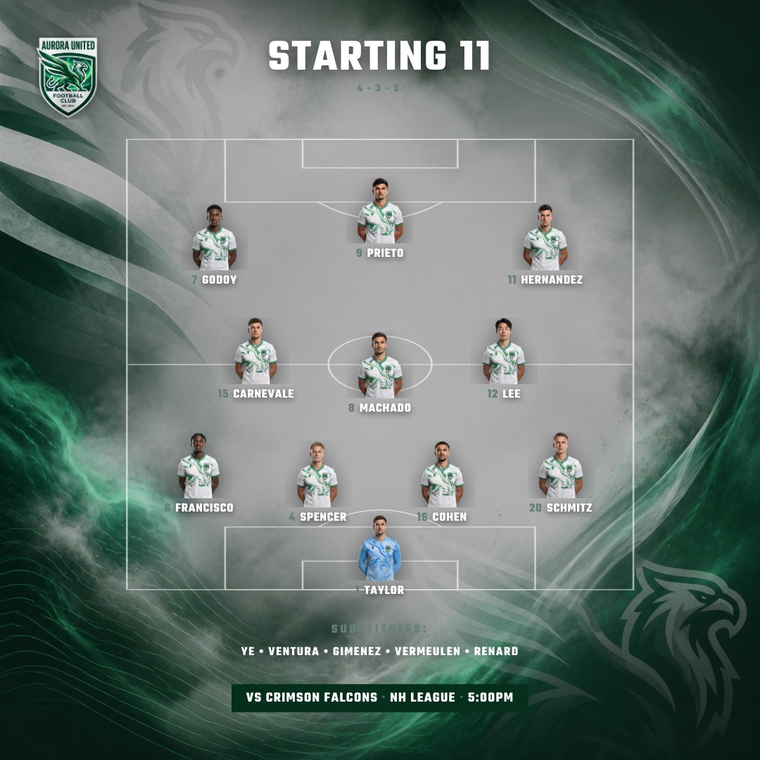 Lineup — Tactical Board design preview