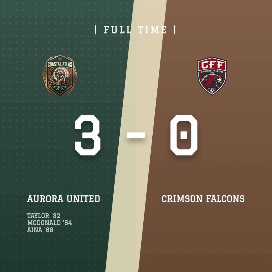Match Result — Split Score design preview